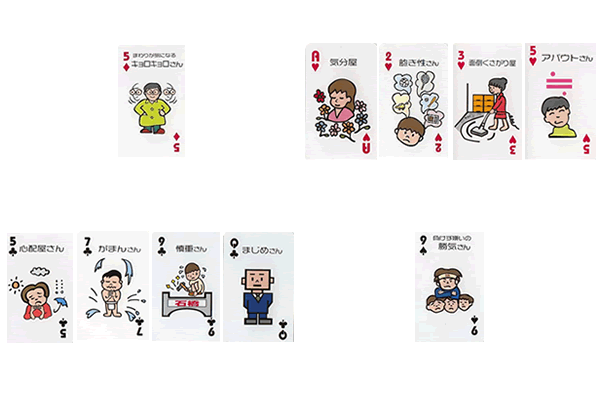 日本人(社会人)のSP マーク配置